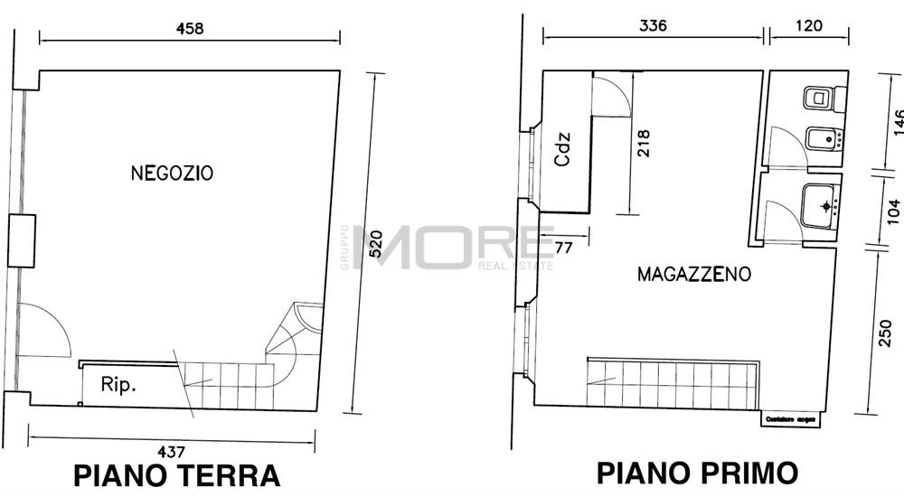 PLANIMETRIA