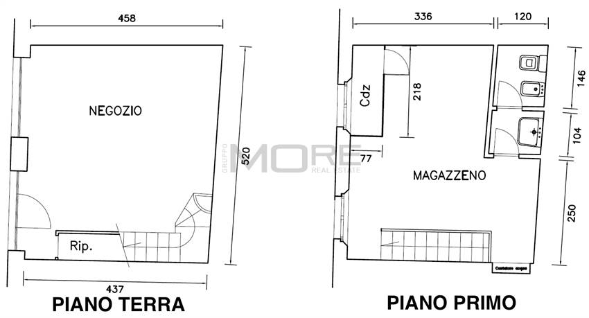 PLANIMETRIA