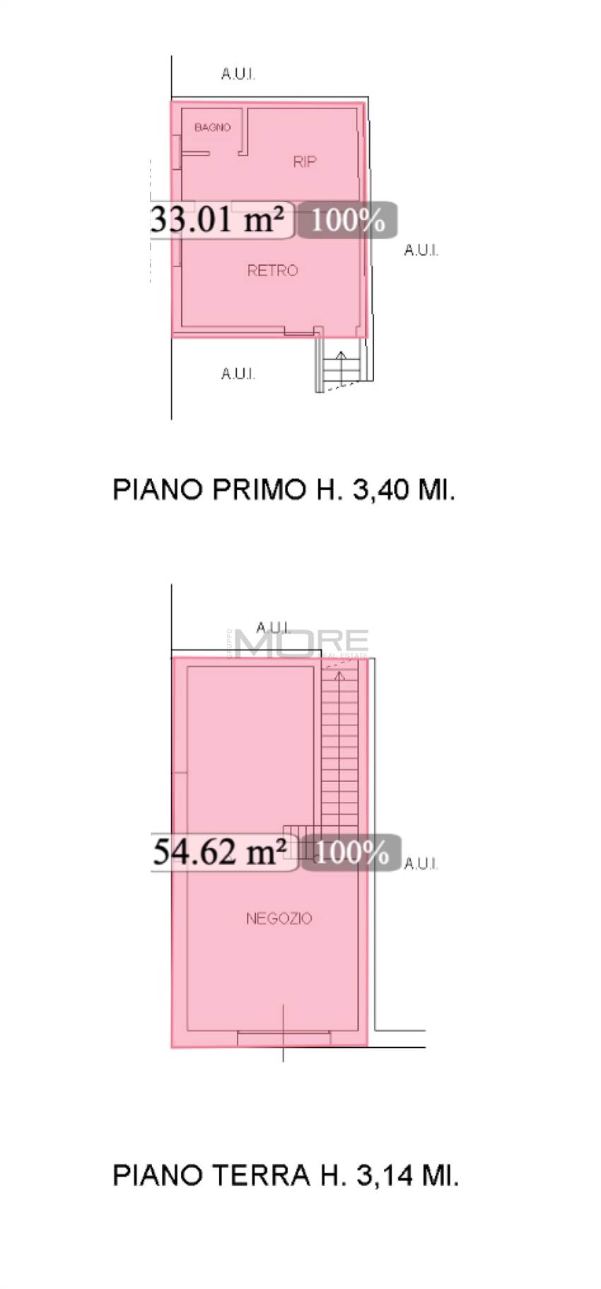 PLANIMETRIA 